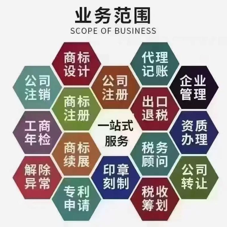 平顶山代理记账